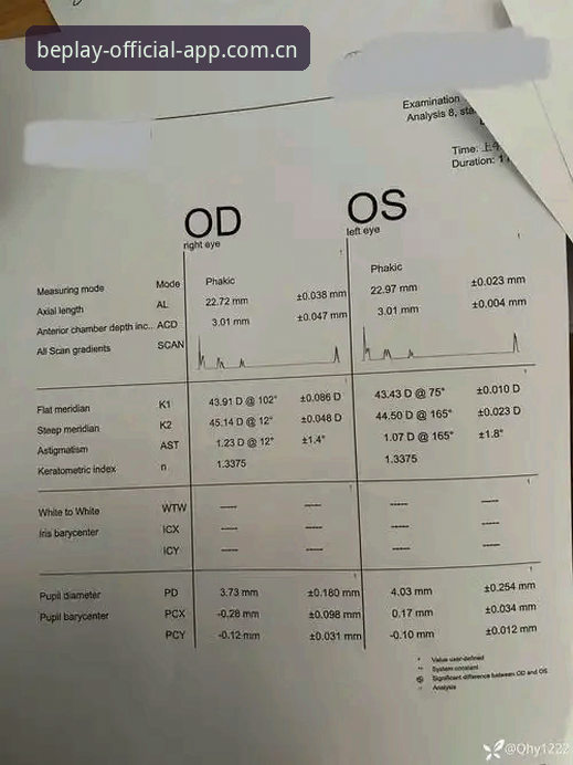 beplay必博官网深度评测：从下载到投注的全链路体验报告