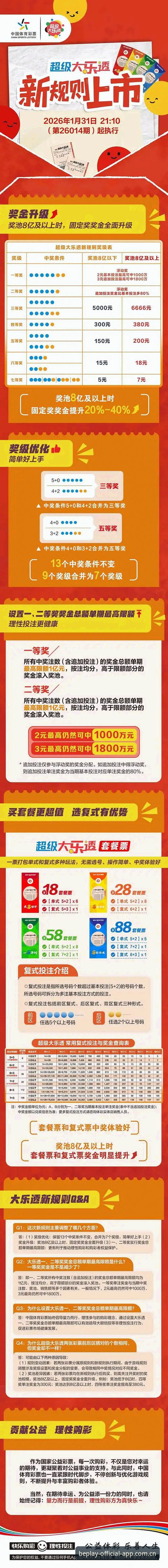 行业观察者实战心得：必博官网入口如何重塑体育投注体验