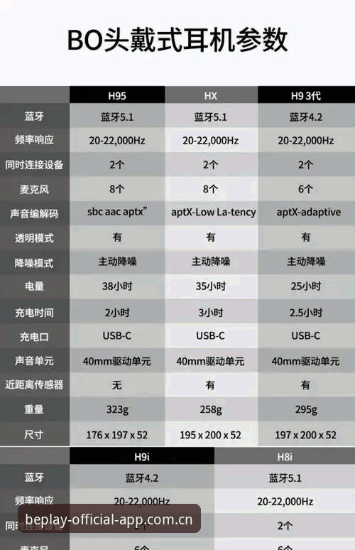 beplay必博官网使用教程：新手必看投注分析操作指南